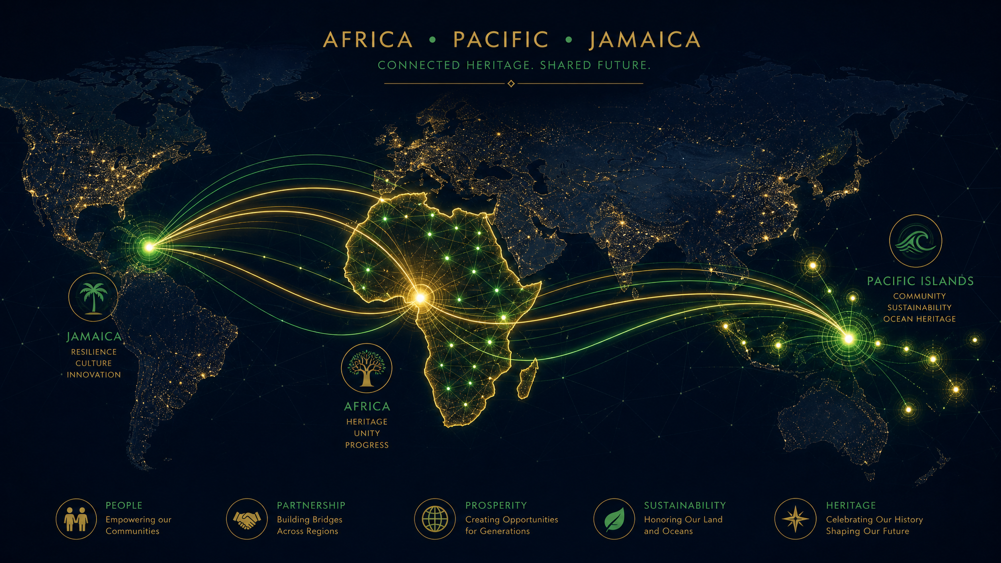 World map showing JAPAC global network connections between Africa, Pacific Islands, and Jamaica