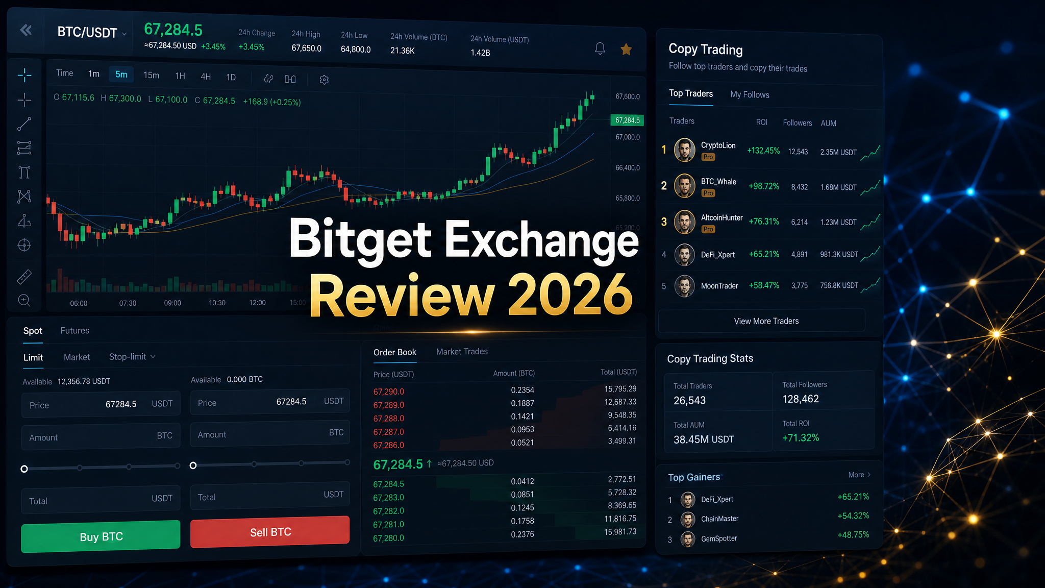 Bitget Exchange Review 2026: Fees, Copy Trading & Is It Safe?
