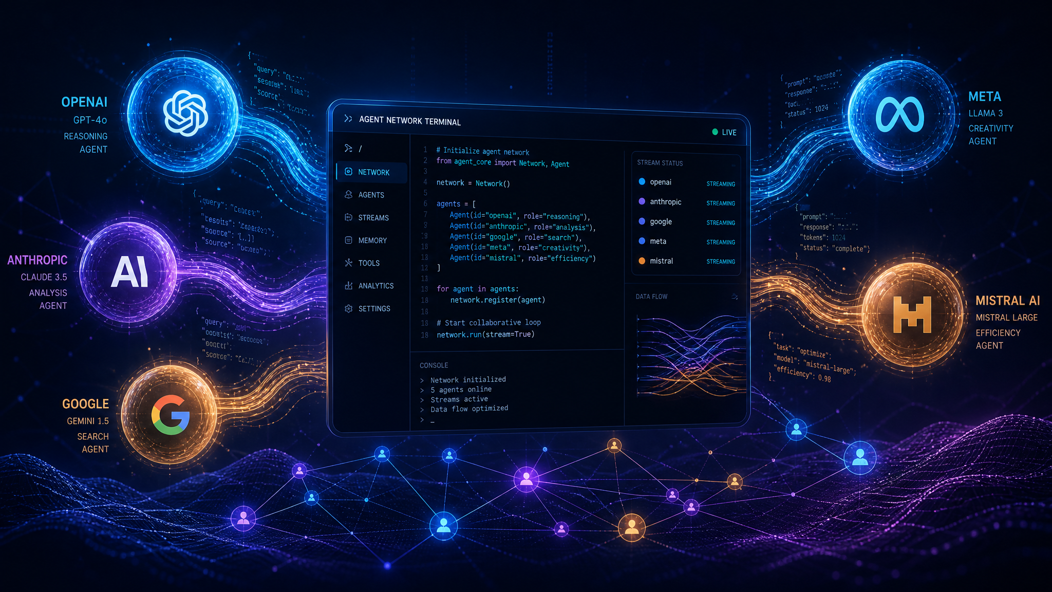 Meta Enters the Coding Agent Wars With Muse Code — and a Data Bargain That's Already Dividing Developers