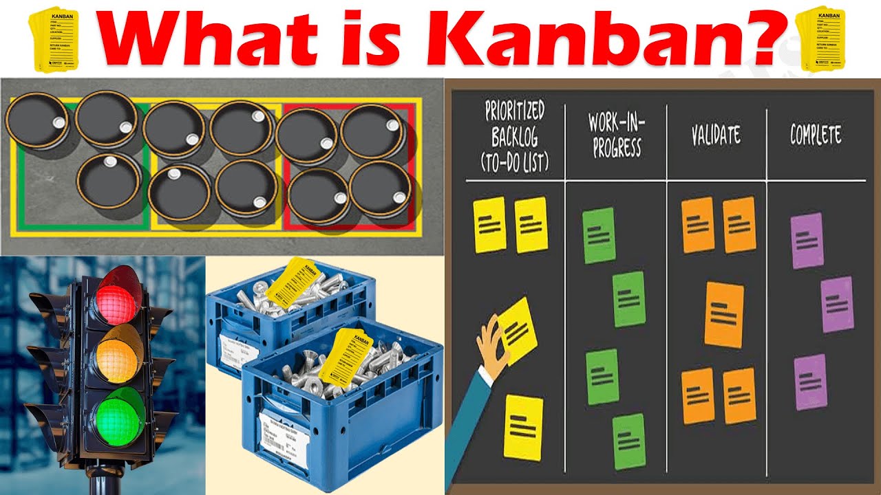Kanban Implementation Failure: Why Kanban Systems Stop Working