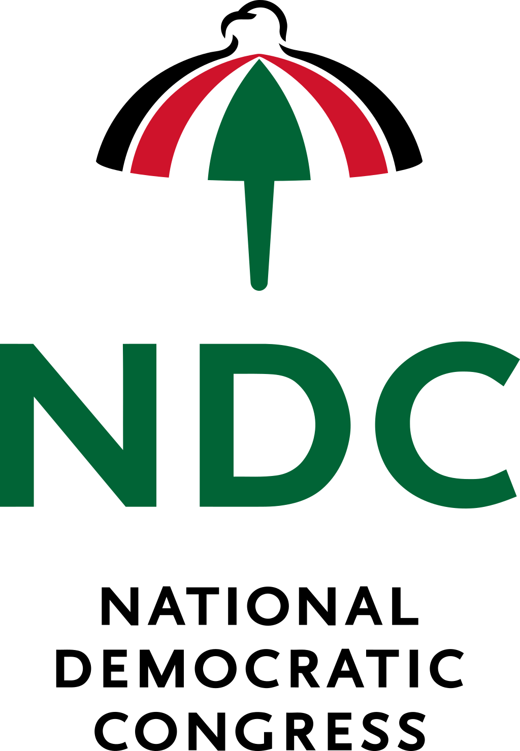 NDC