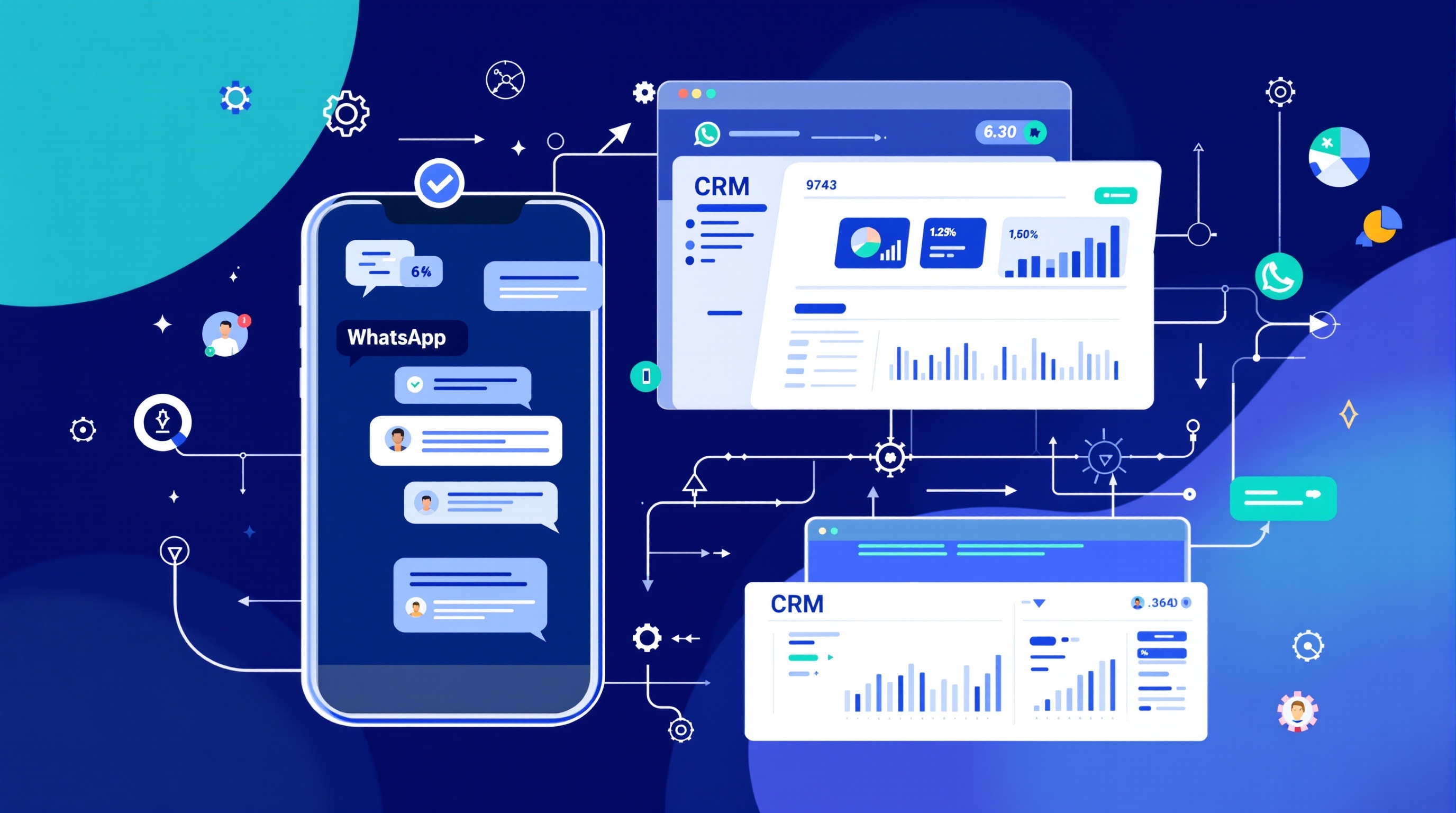 Automatización de Ventas con WhatsApp y CRM: La Guía Definitiva para LATAM