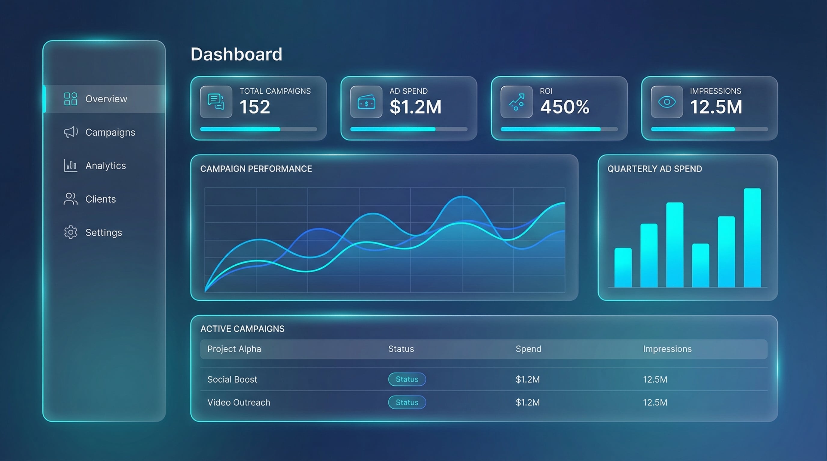 Agency OS Dashboard - AI-powered media agency management platform