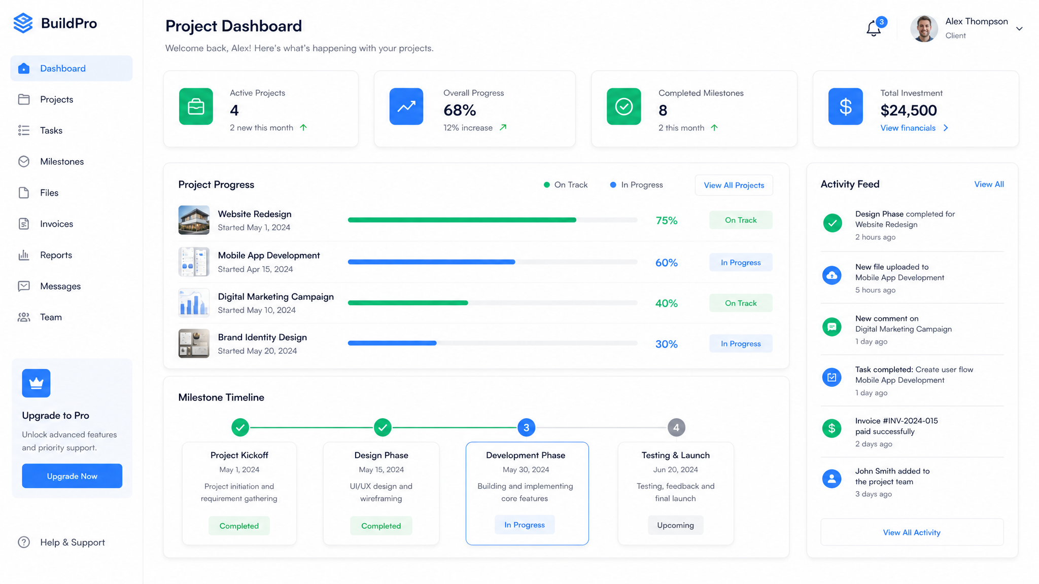 TanXUSA Client Dashboard showing project progress, milestones, and AI agent activity