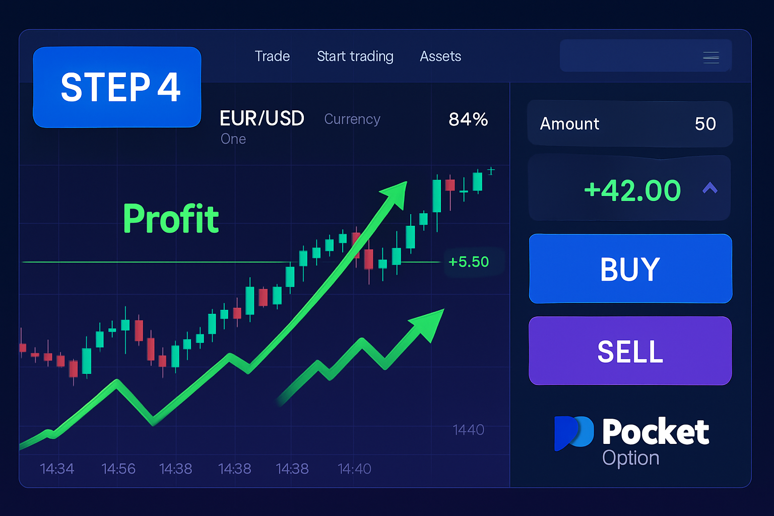 Start Trading