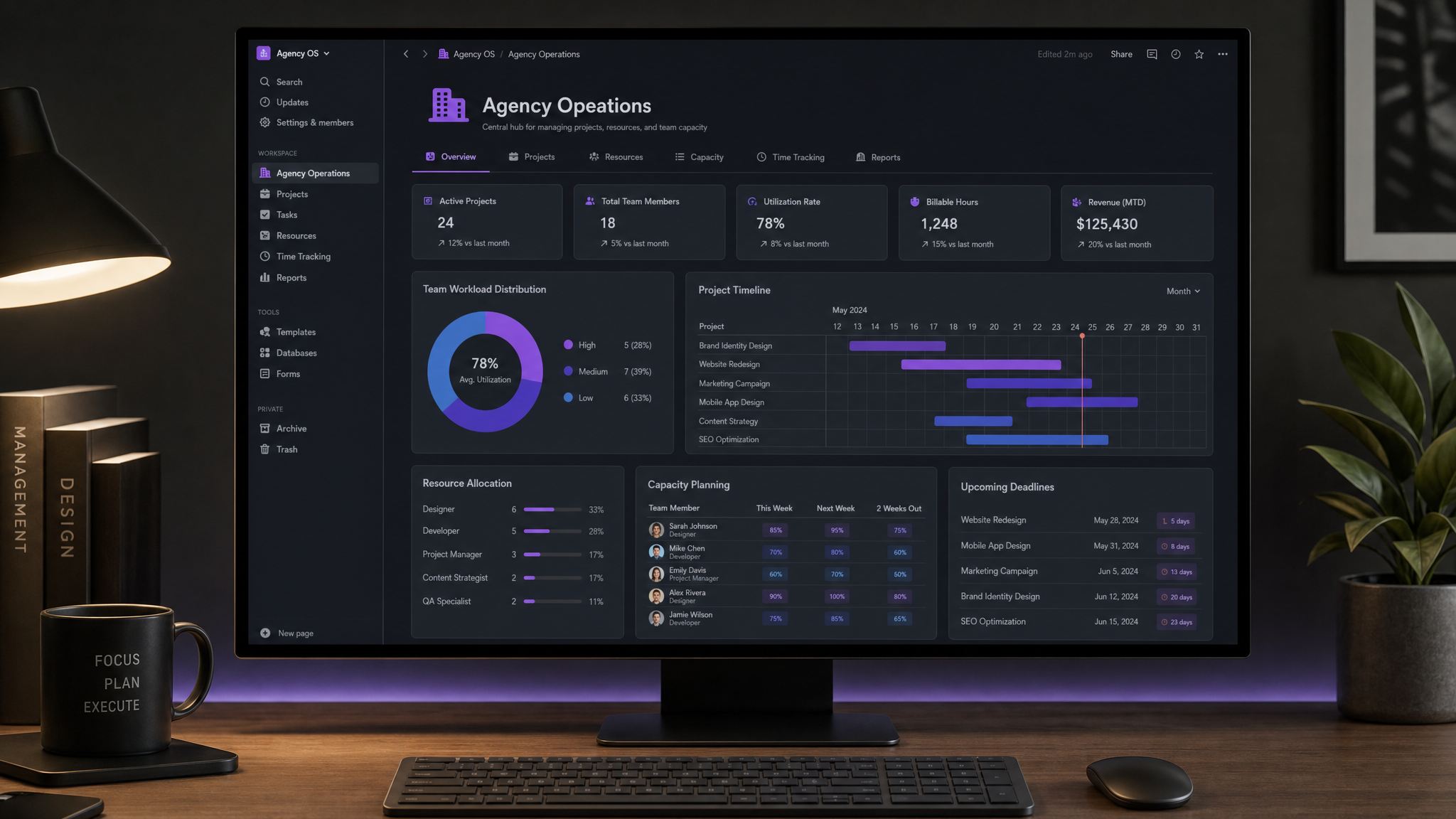 Agency Operations Hub