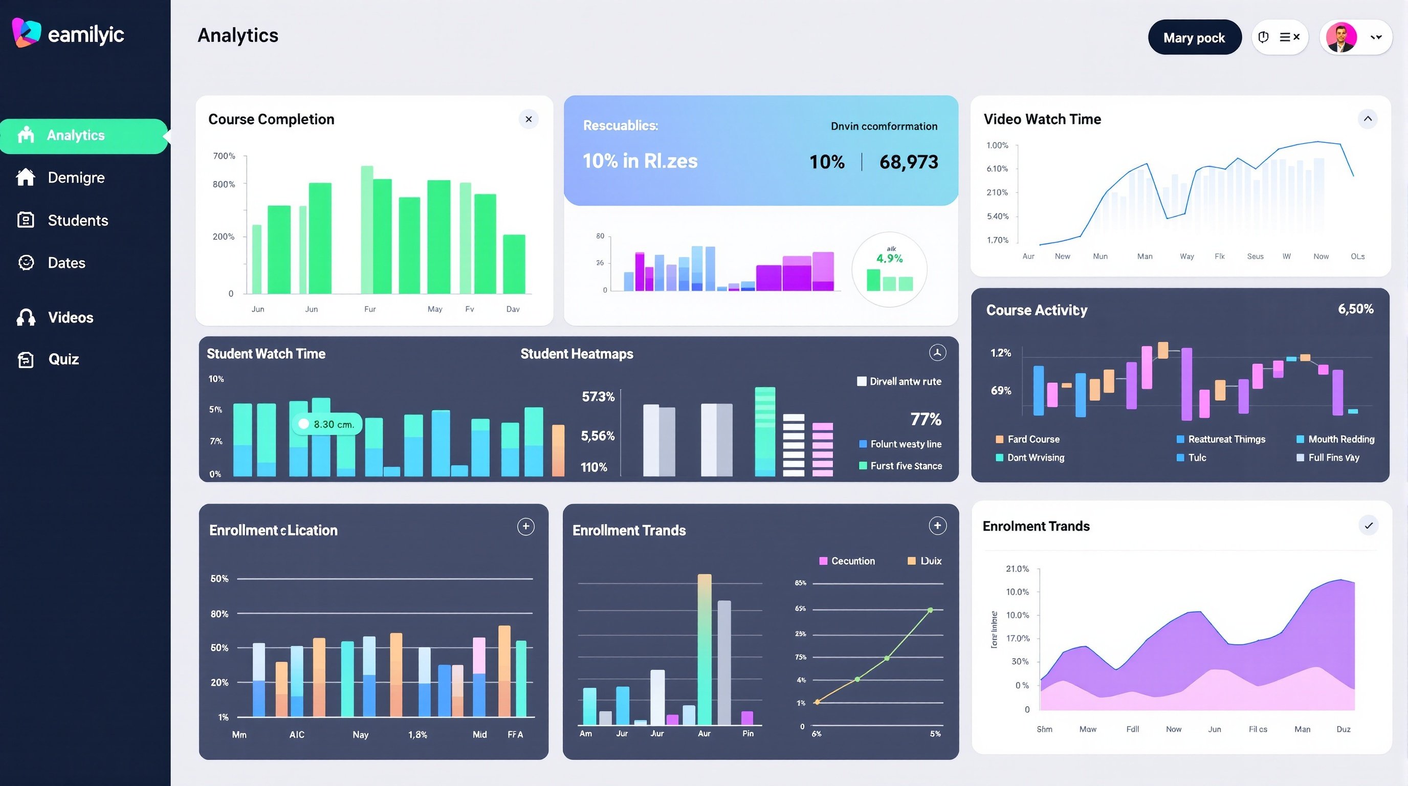 Онлайн-школа
