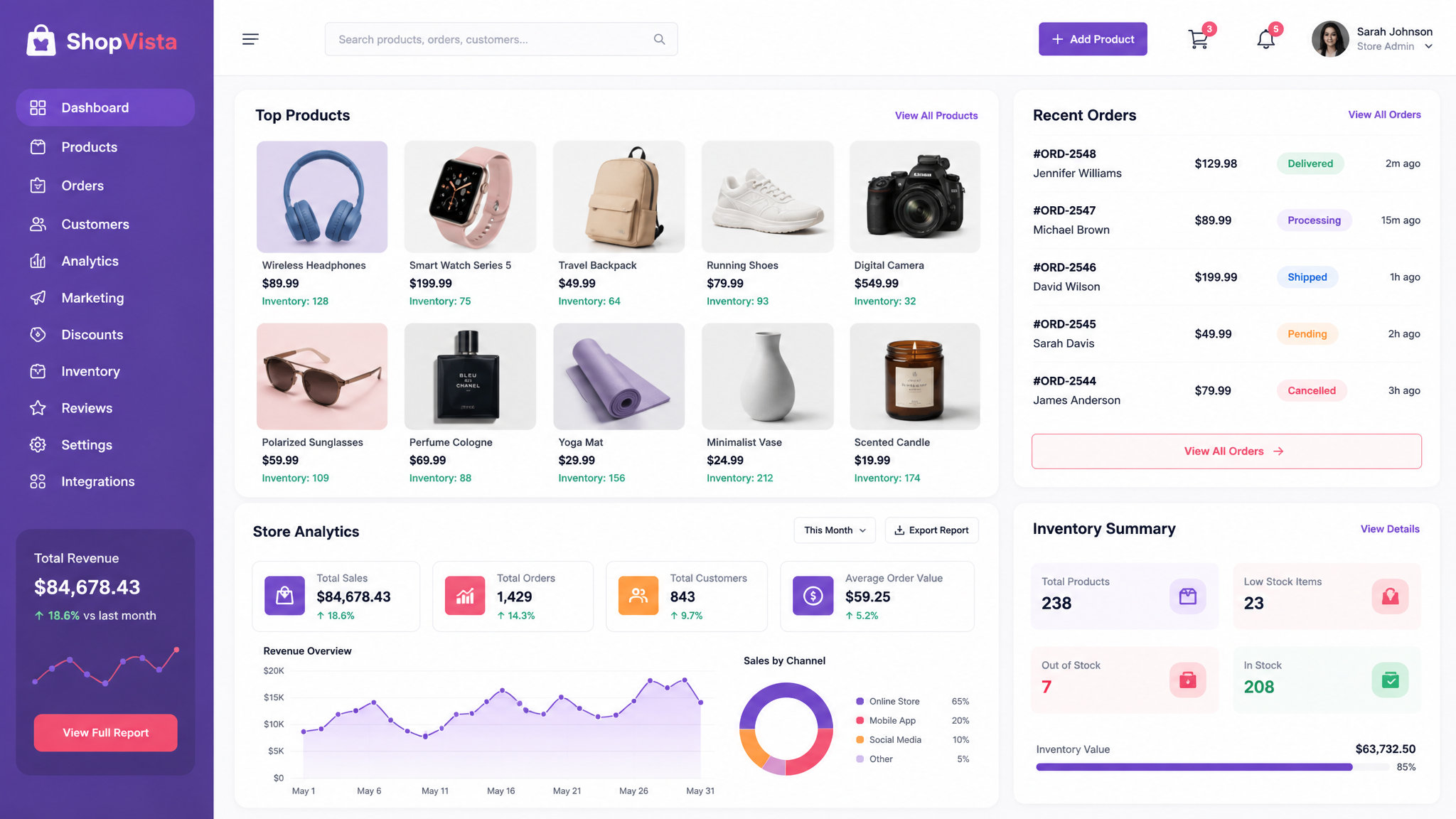 Online Store Management