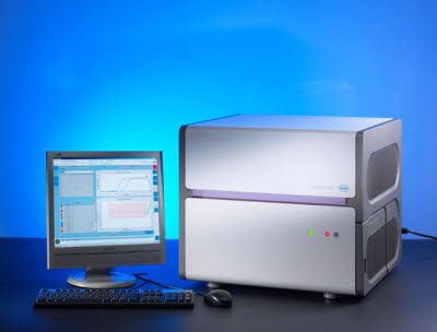 Roche LightCycler 480 II Real-Time PCR System