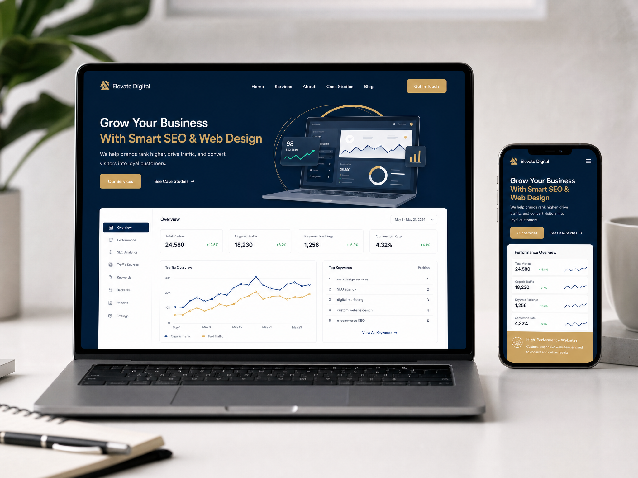 SEO website design and CRM automation services in Nigeria — business websites