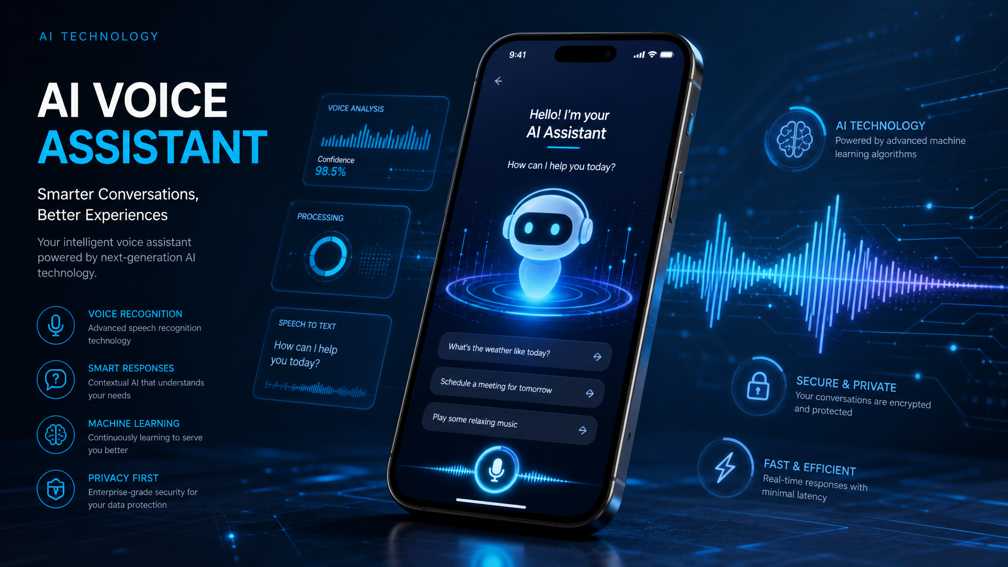 Atendimento Telefónico com IA