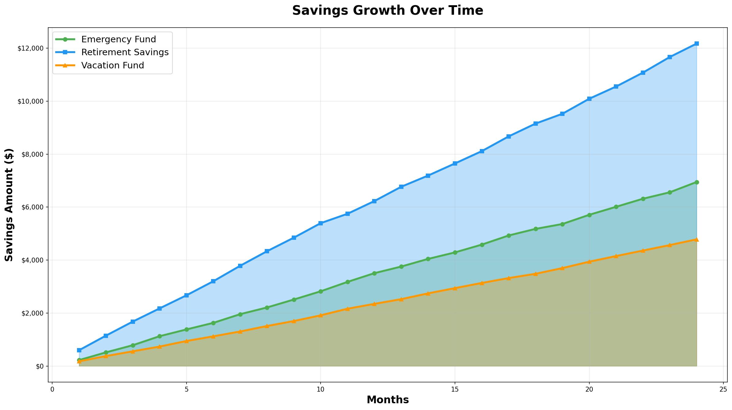 Credit Cards Credit: Complete Guide for 2025