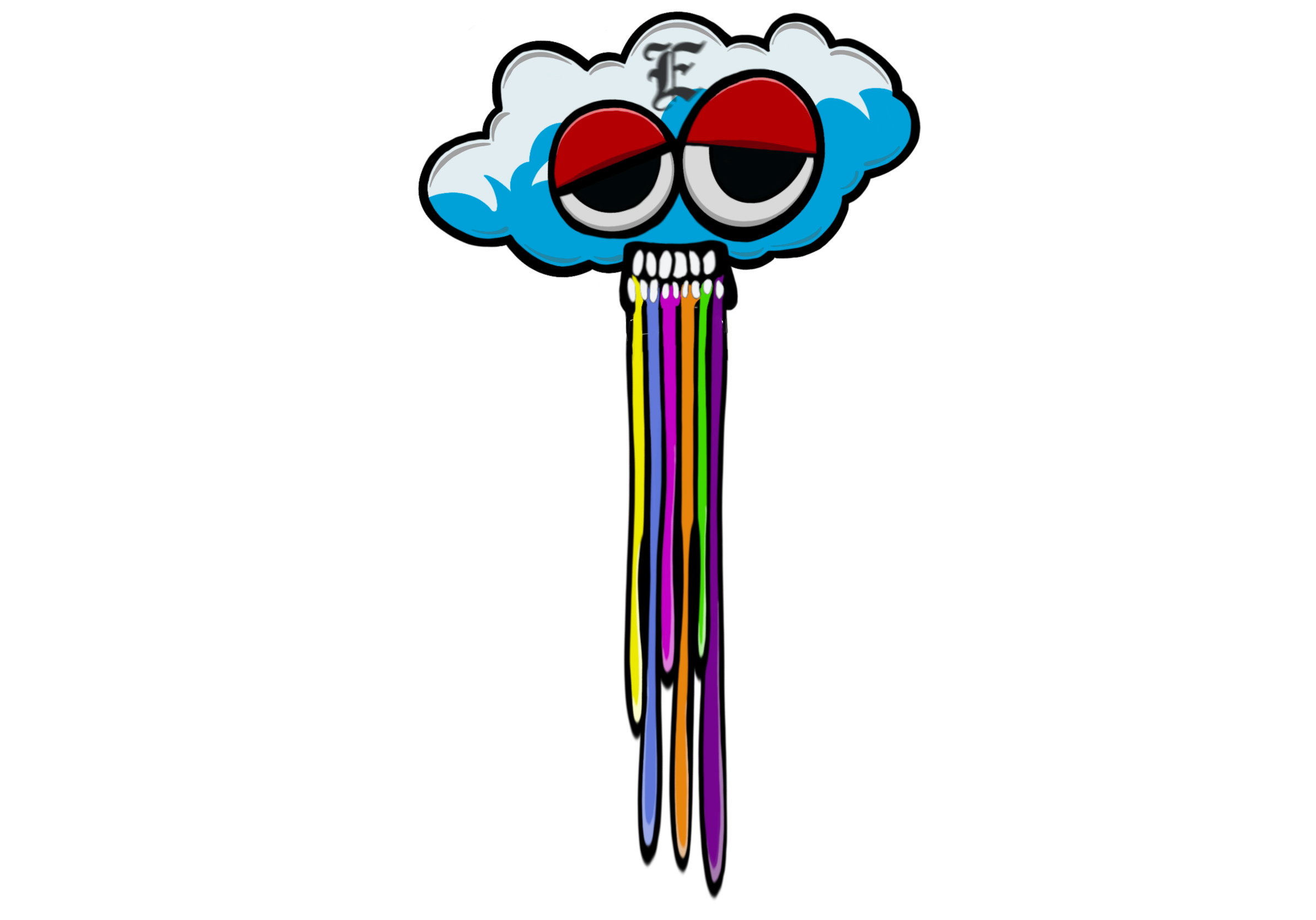 Cloud Leveled