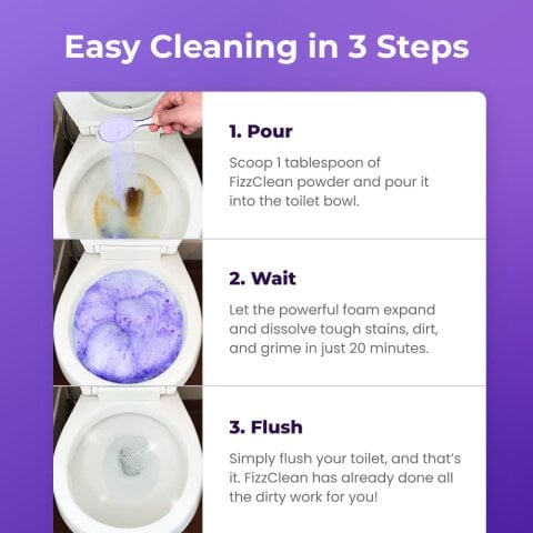 Démonstration d'utilisation de FizzClean - Guide visuel