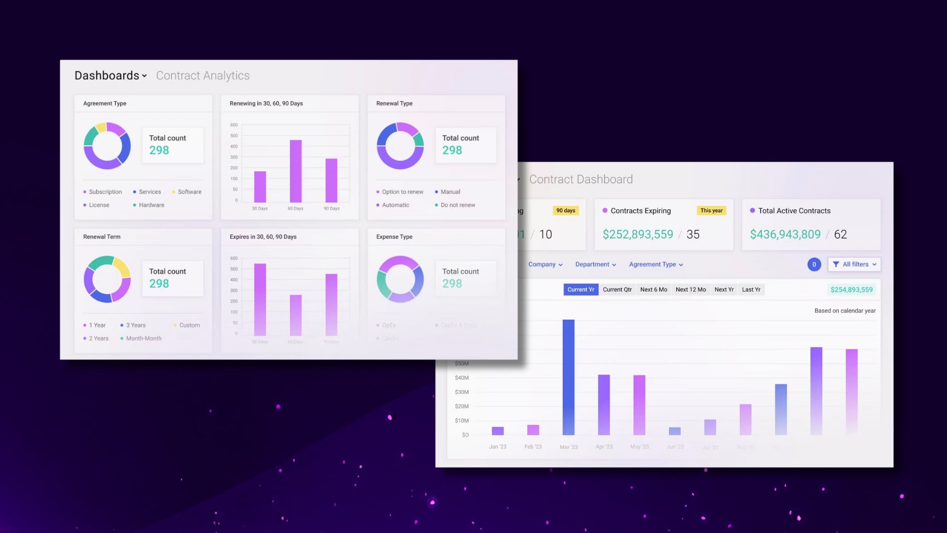 Data-Driven Decision Making with AI
