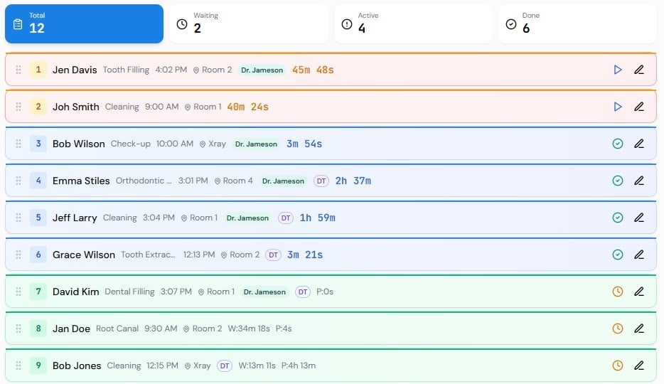 ClinicCue drag and drop patient reordering with sort controls