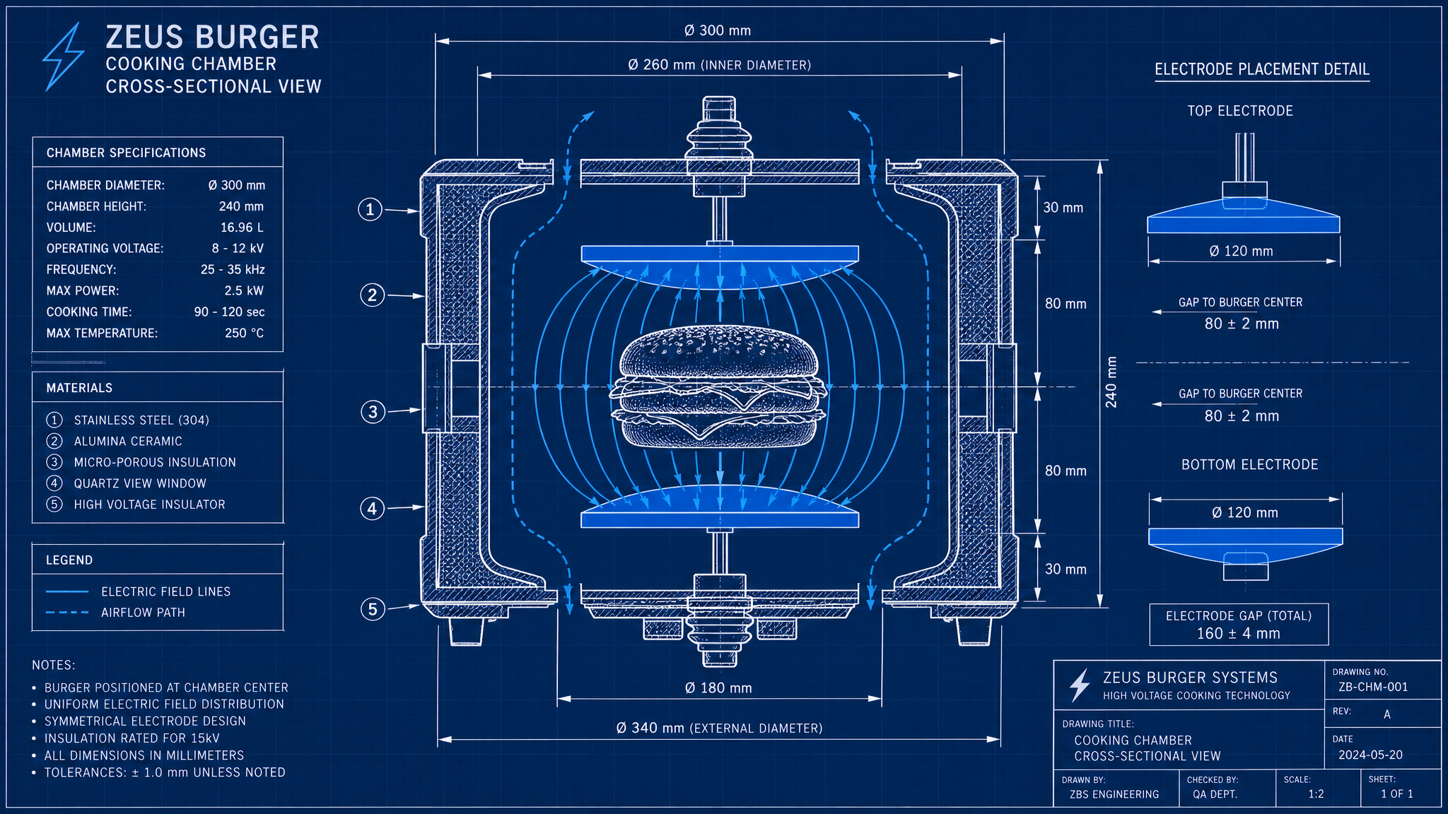 Production cooking chamber schematic with electrode placement and Faraday shielding