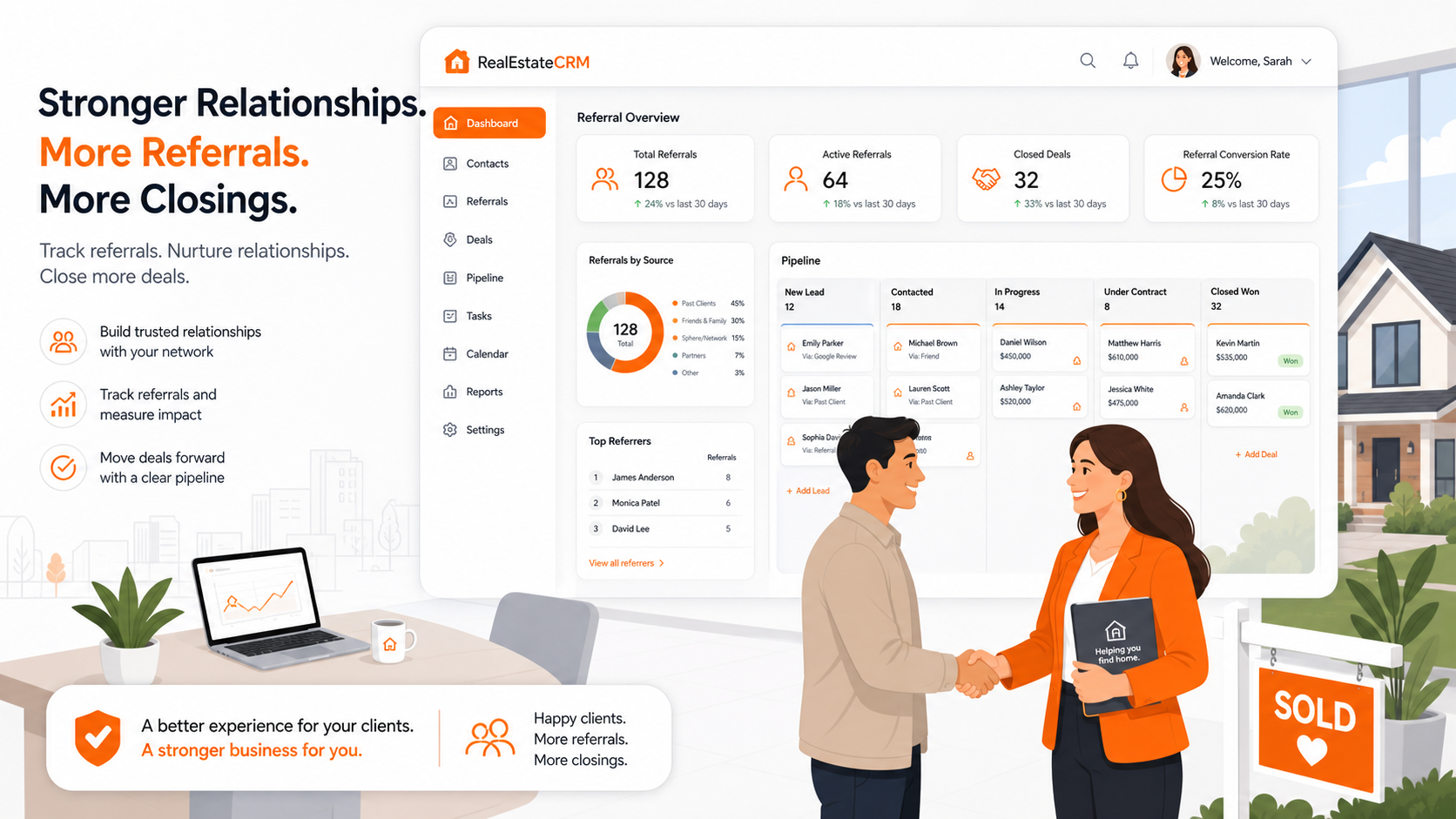 Gestión de Referidos Inmobiliarios con CRM: Cómo Convertir a tus Compradores en tu Mejor Canal de Captación