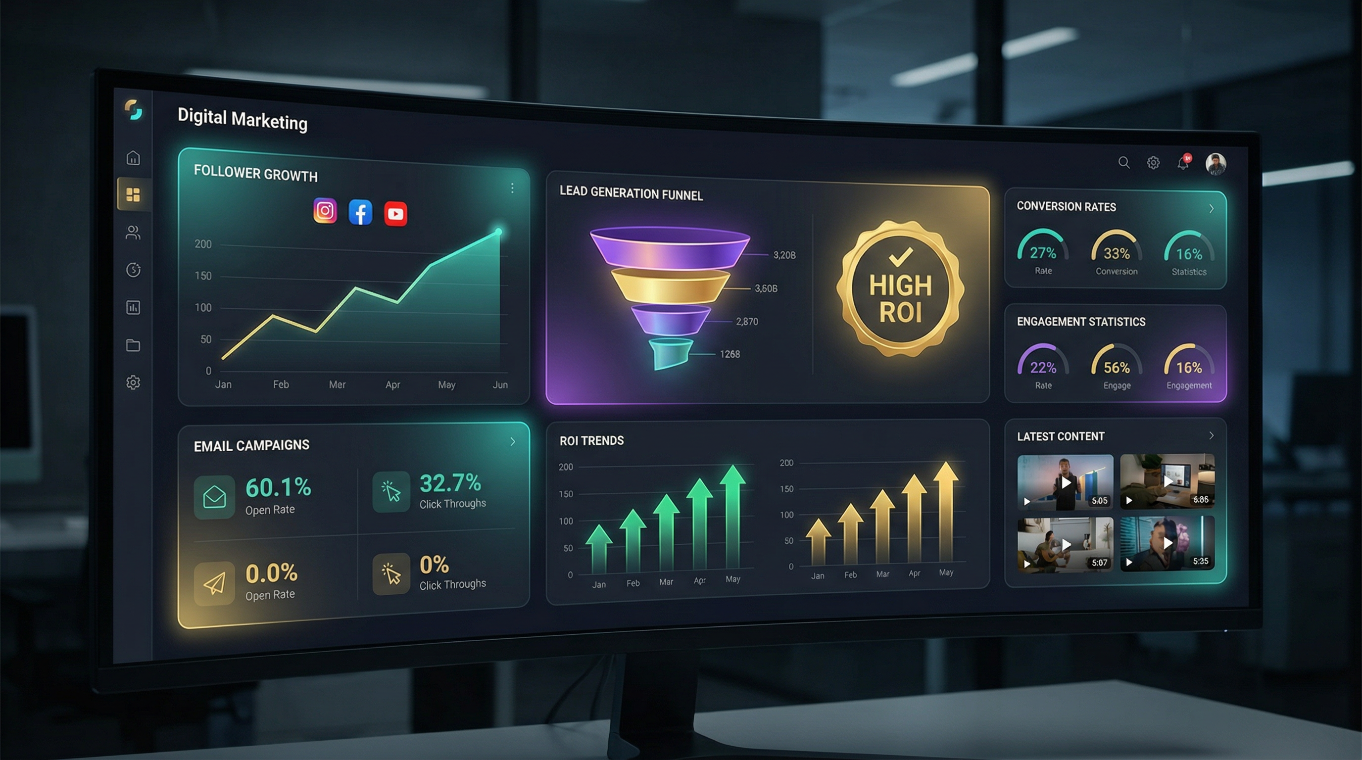 Marketing Hub - Battle-Tested Strategies