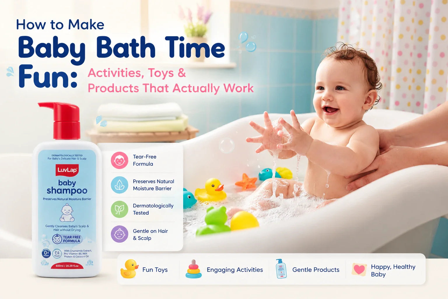 Bath & Skincare