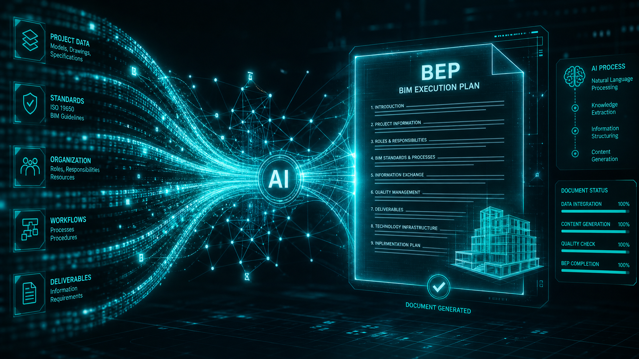 AXON BEP Generator — De semanas a minutos. BEP profesional listo para presentar