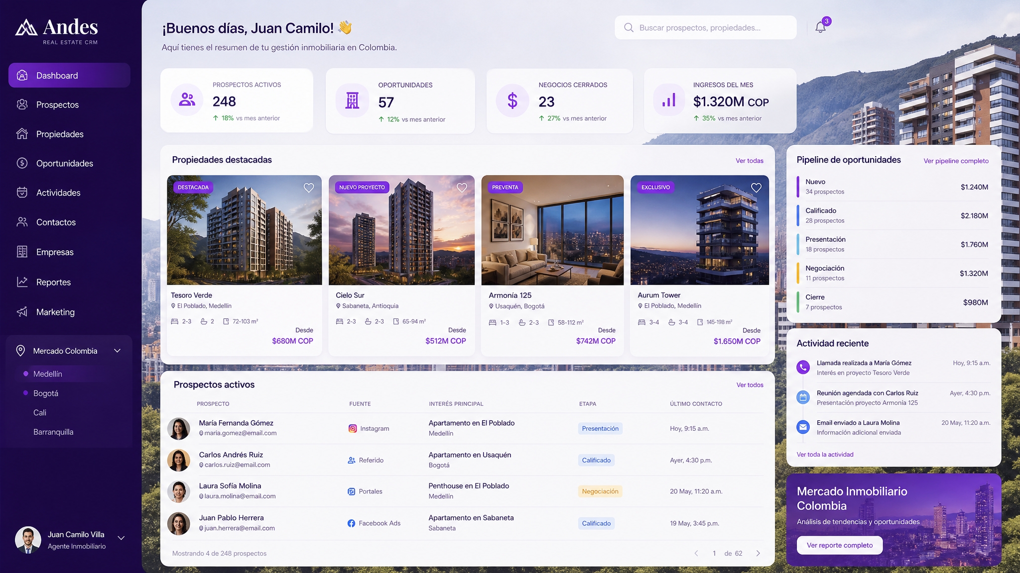 Mejor CRM Inmobiliario en Colombia 2026: Ranking para Inmobiliarias y Constructoras