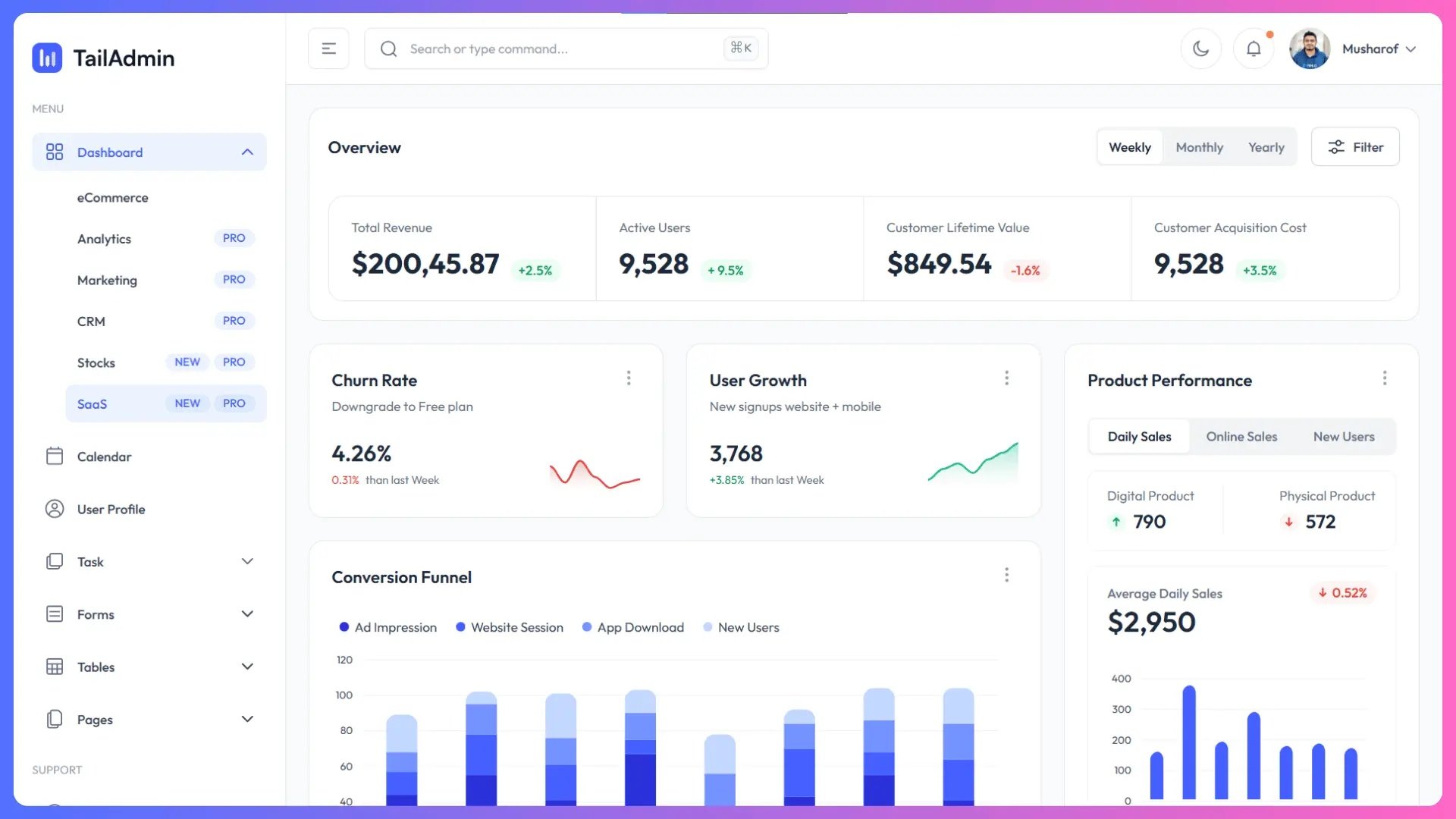 SaaS Dashboard