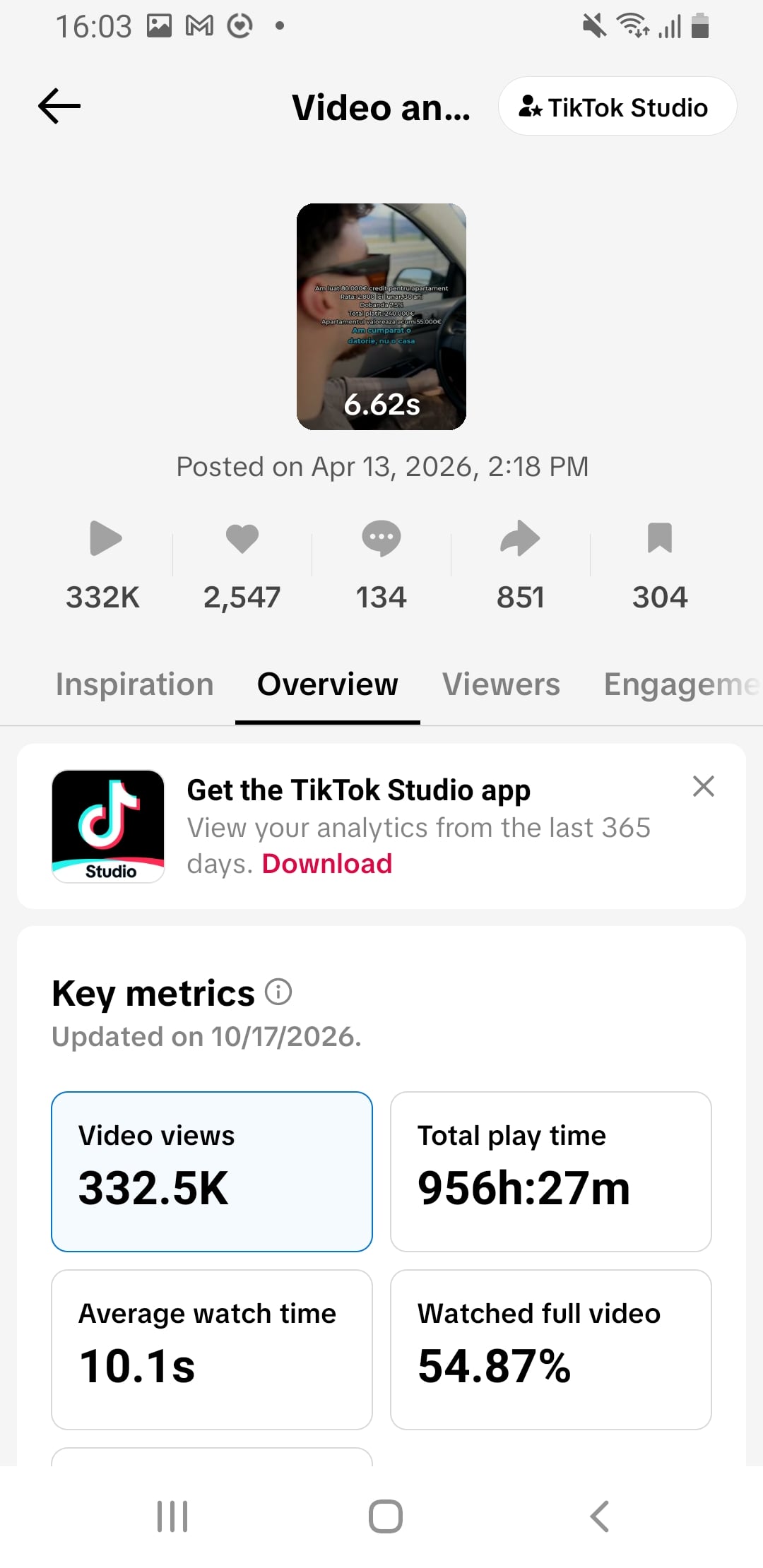 Captură TikTok Analytics pentru videoclipul din 13 aprilie 2026, cu 332.5K vizualizări și indicatori de vizionare