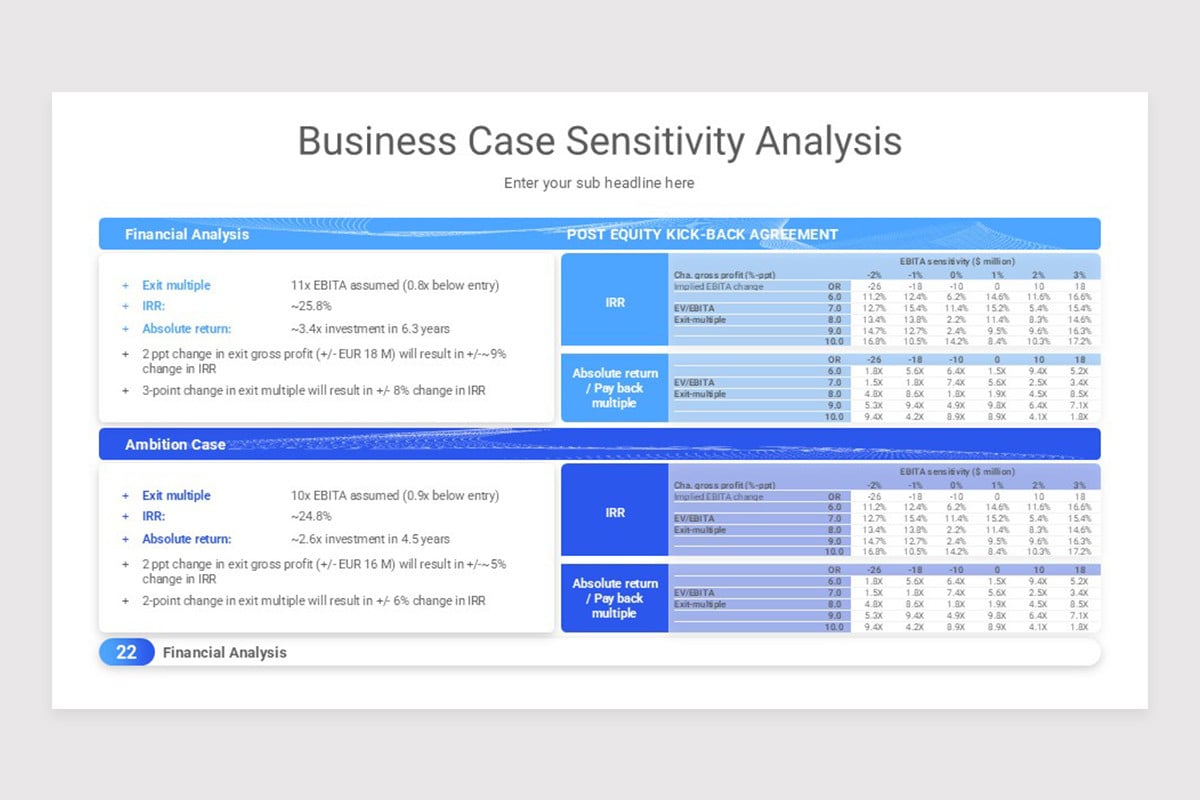 Guida alla Due Diligence: Cosa Cercano gli Investitori