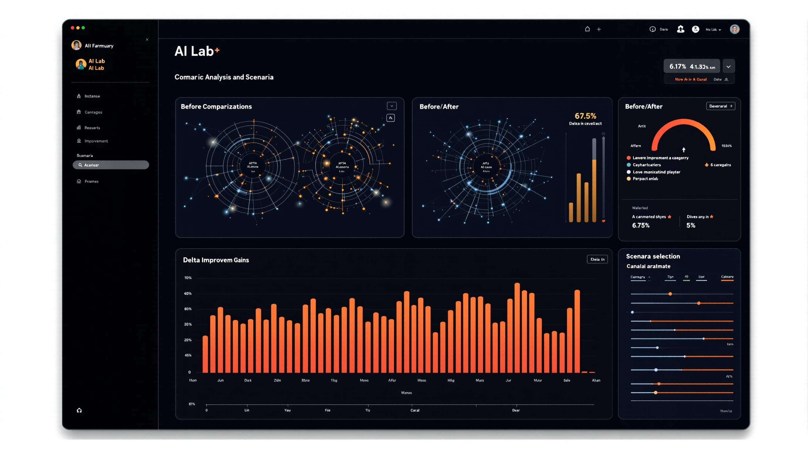 Strategic Stress Engine visualization