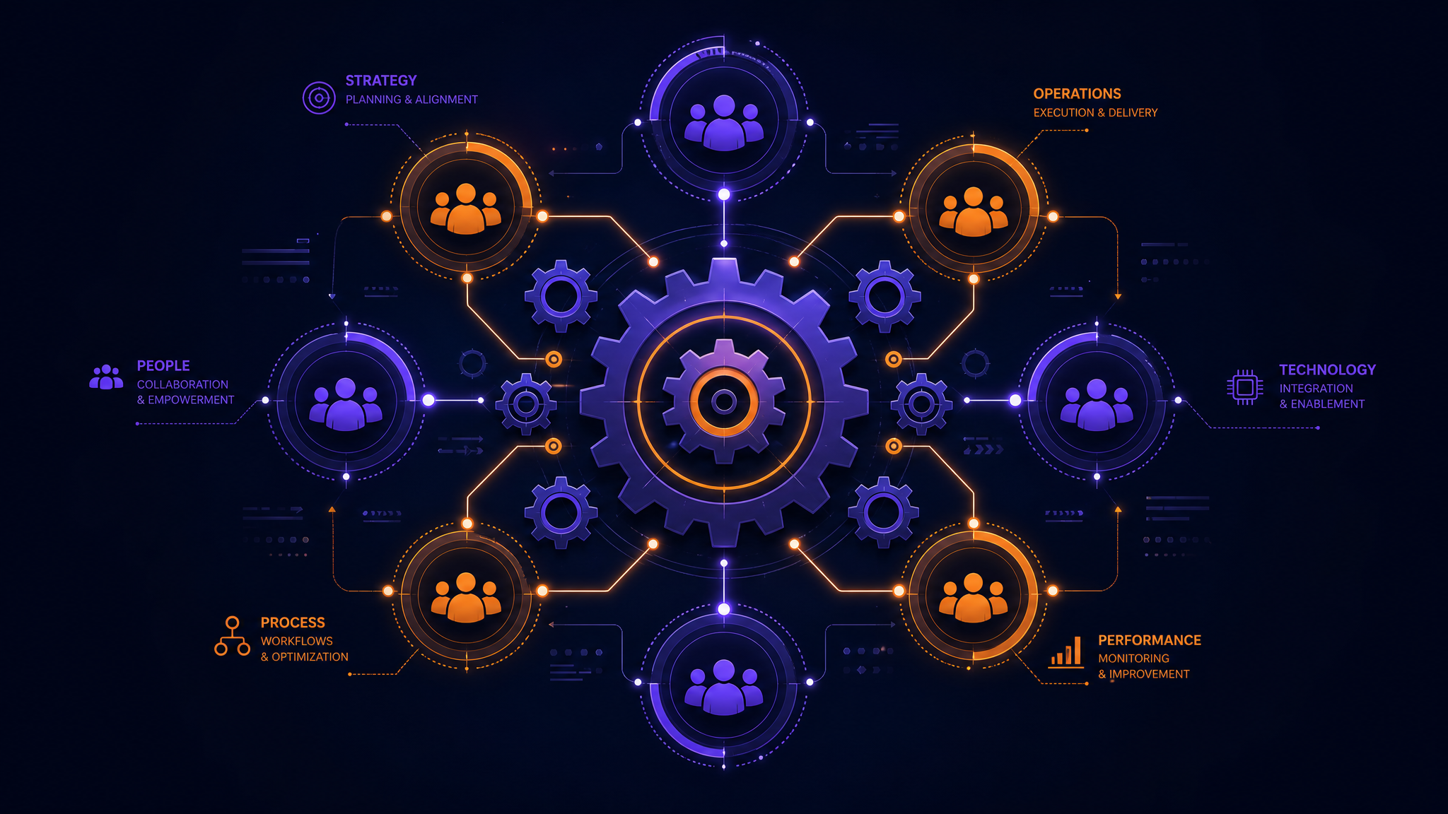 Agency Operations: The Systems You're Missing