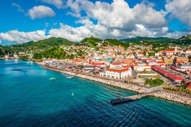 Grenada Caribbean destination