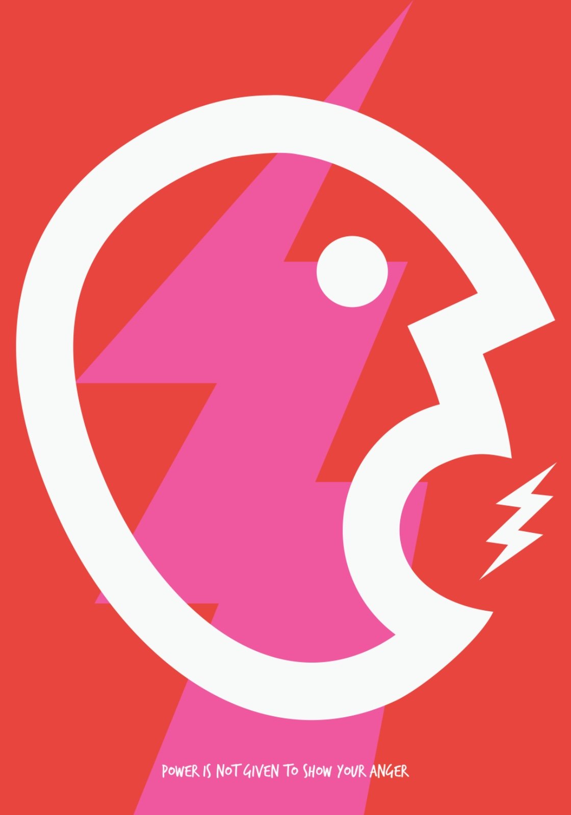 Power & Anger
