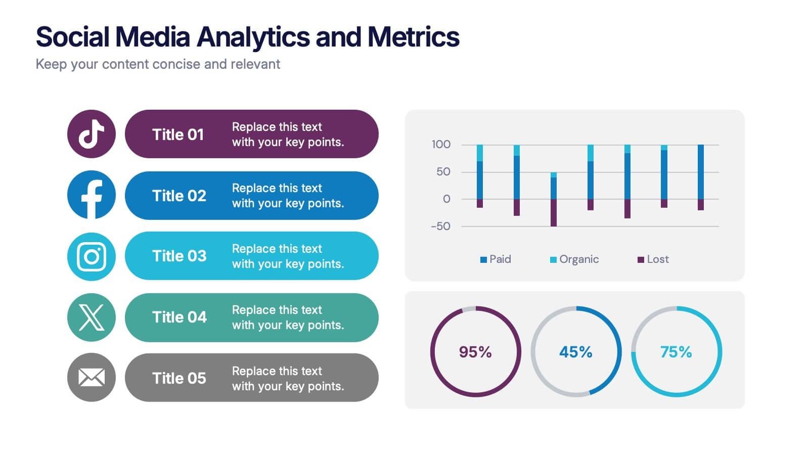 Social media analytics dashboard showing audience growth metrics