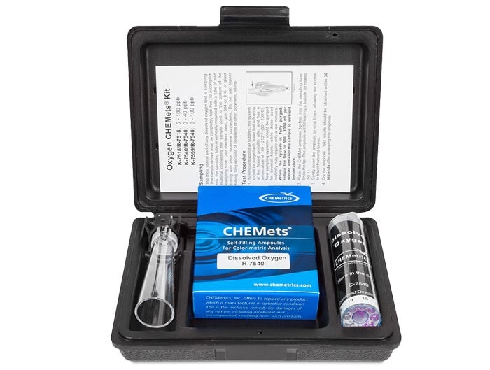 Water quality testing equipment and test results