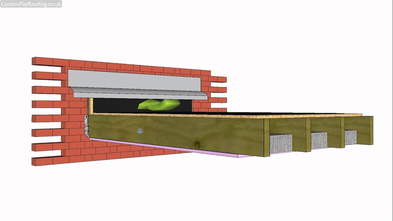 Flat Roofing