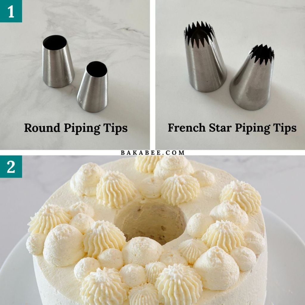 Volledige Personalisatie