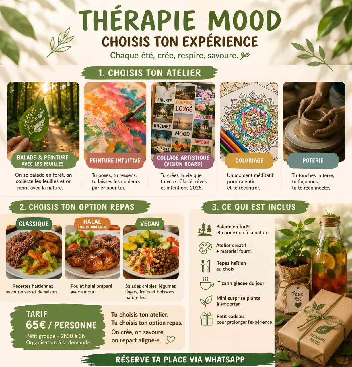 Infographie des ateliers Thérapie Mood