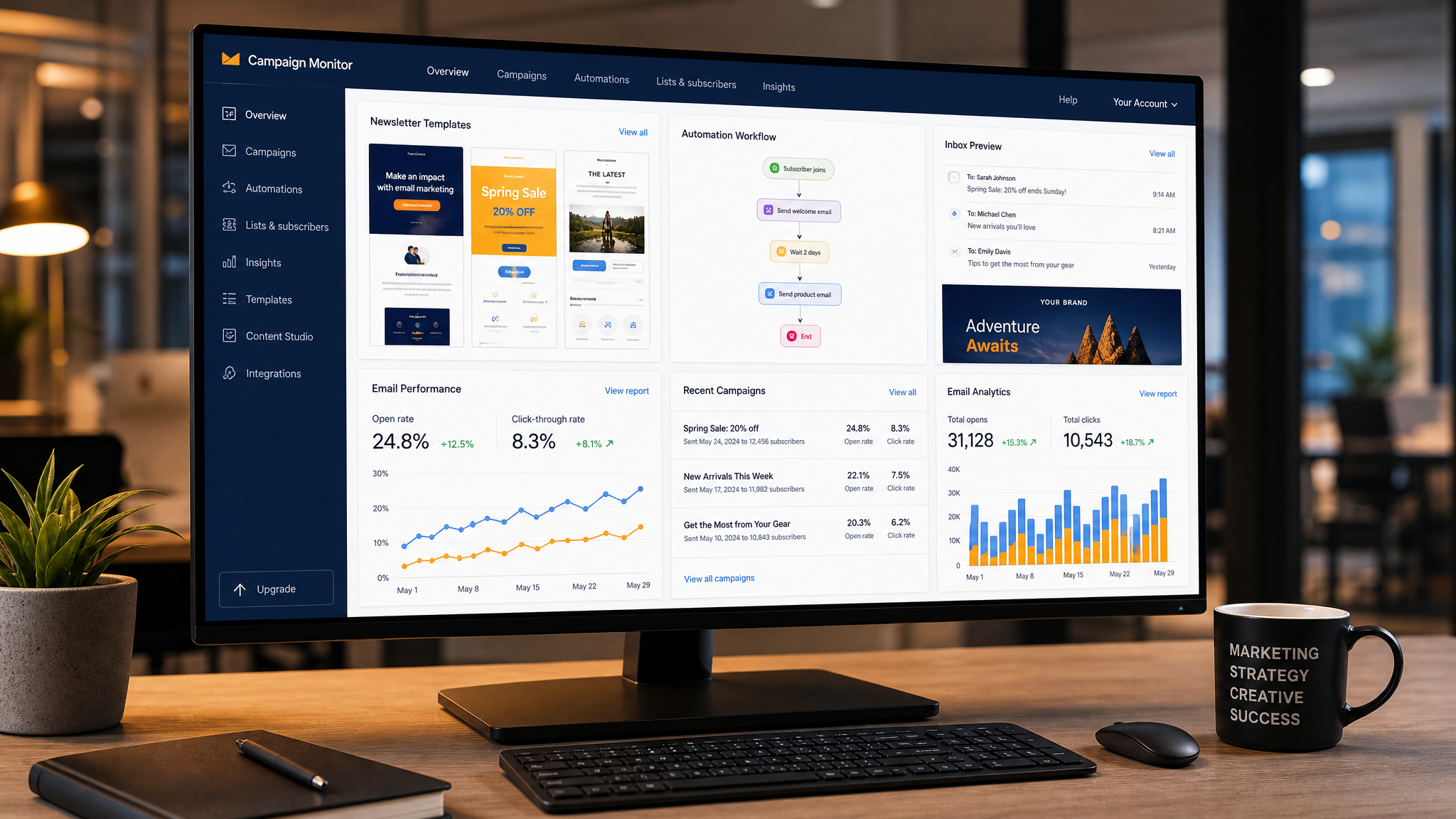 Email Marketing services by Innoventix Solutions