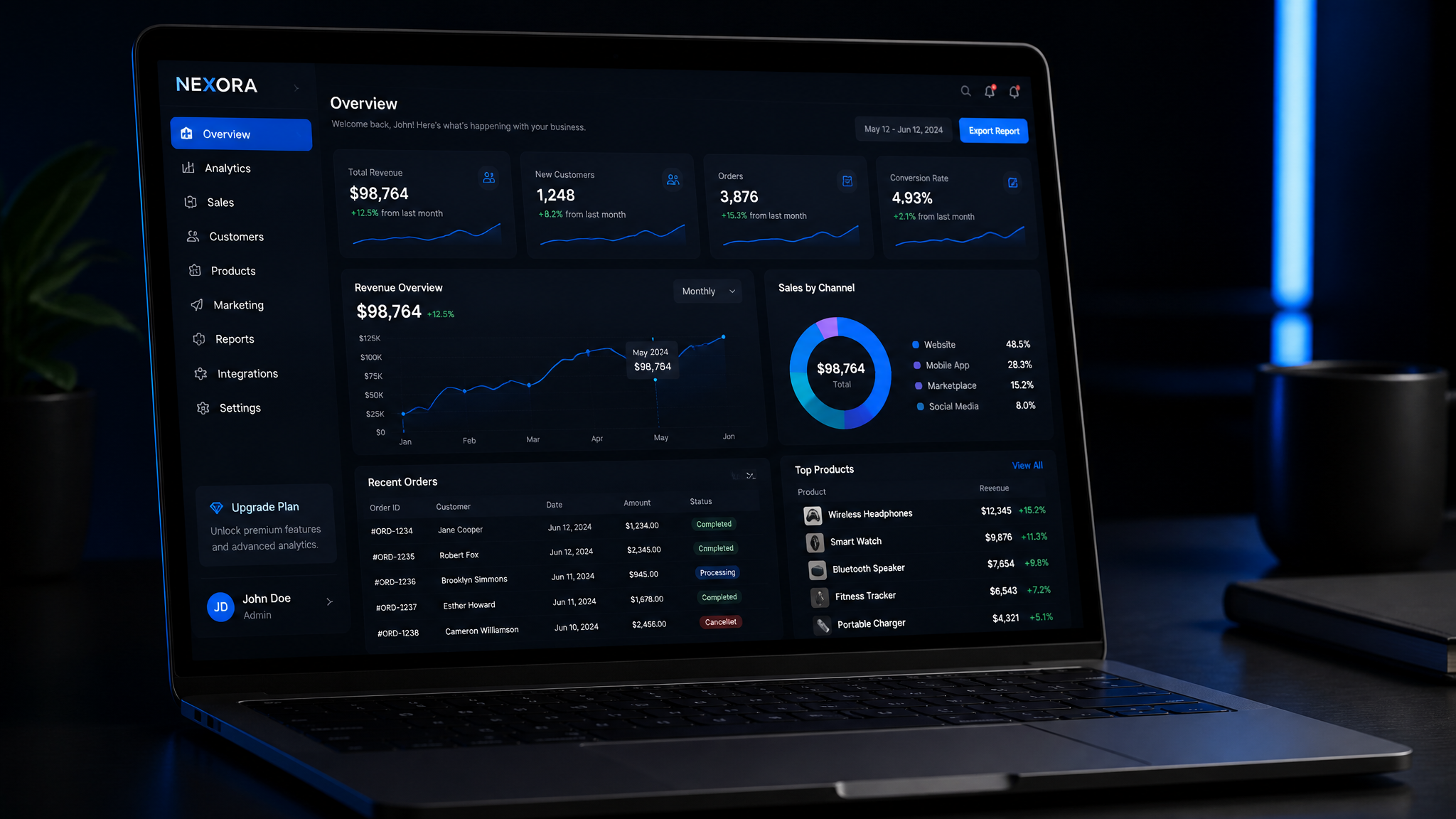 Enterprise SaaS Dashboard