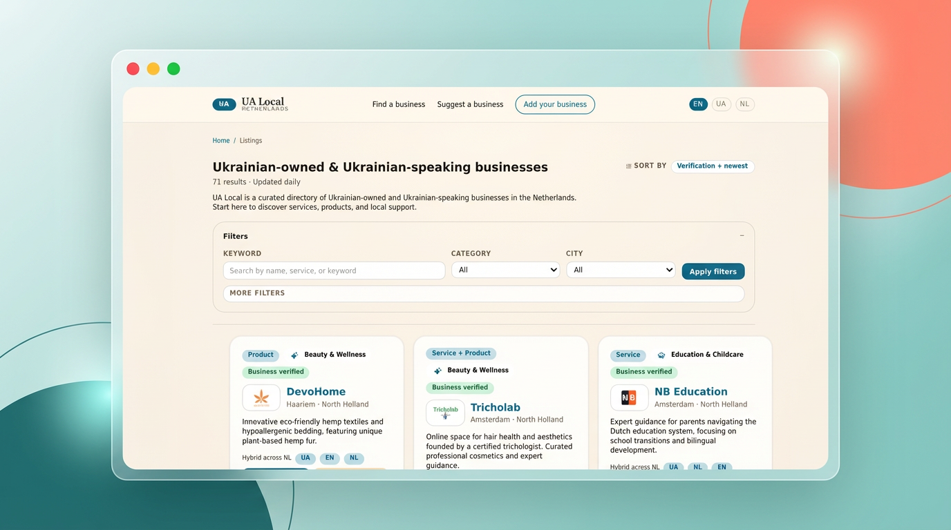 UALocal - Ukrainian Business Directory