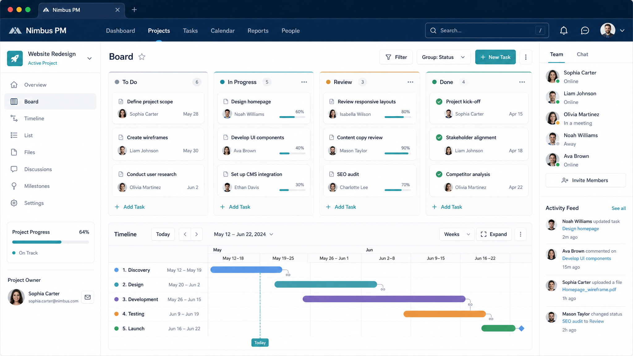 Project Management Platform: SaaS & Productivity software example