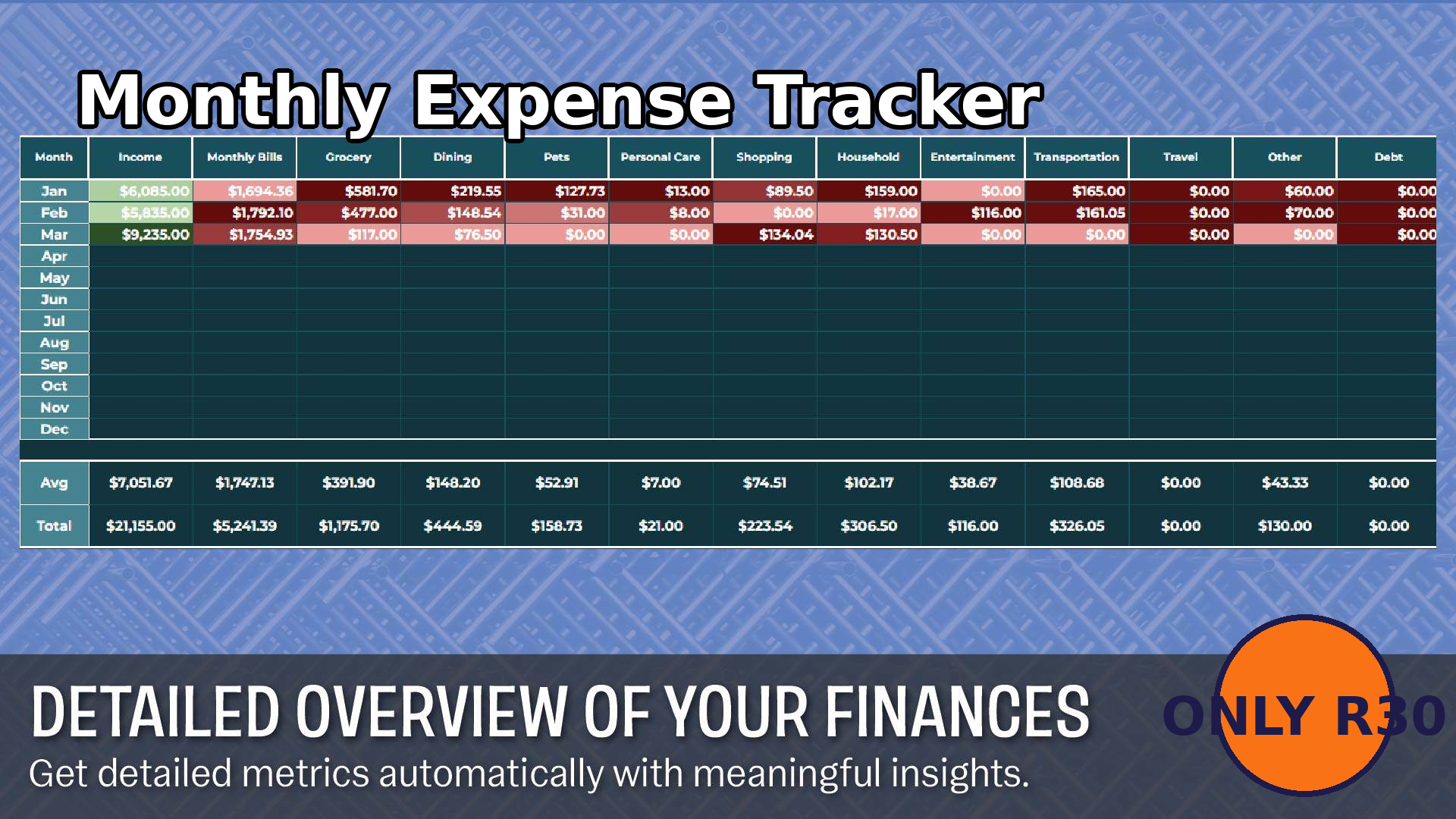 Monthly Expense Tracker Spreadsheet