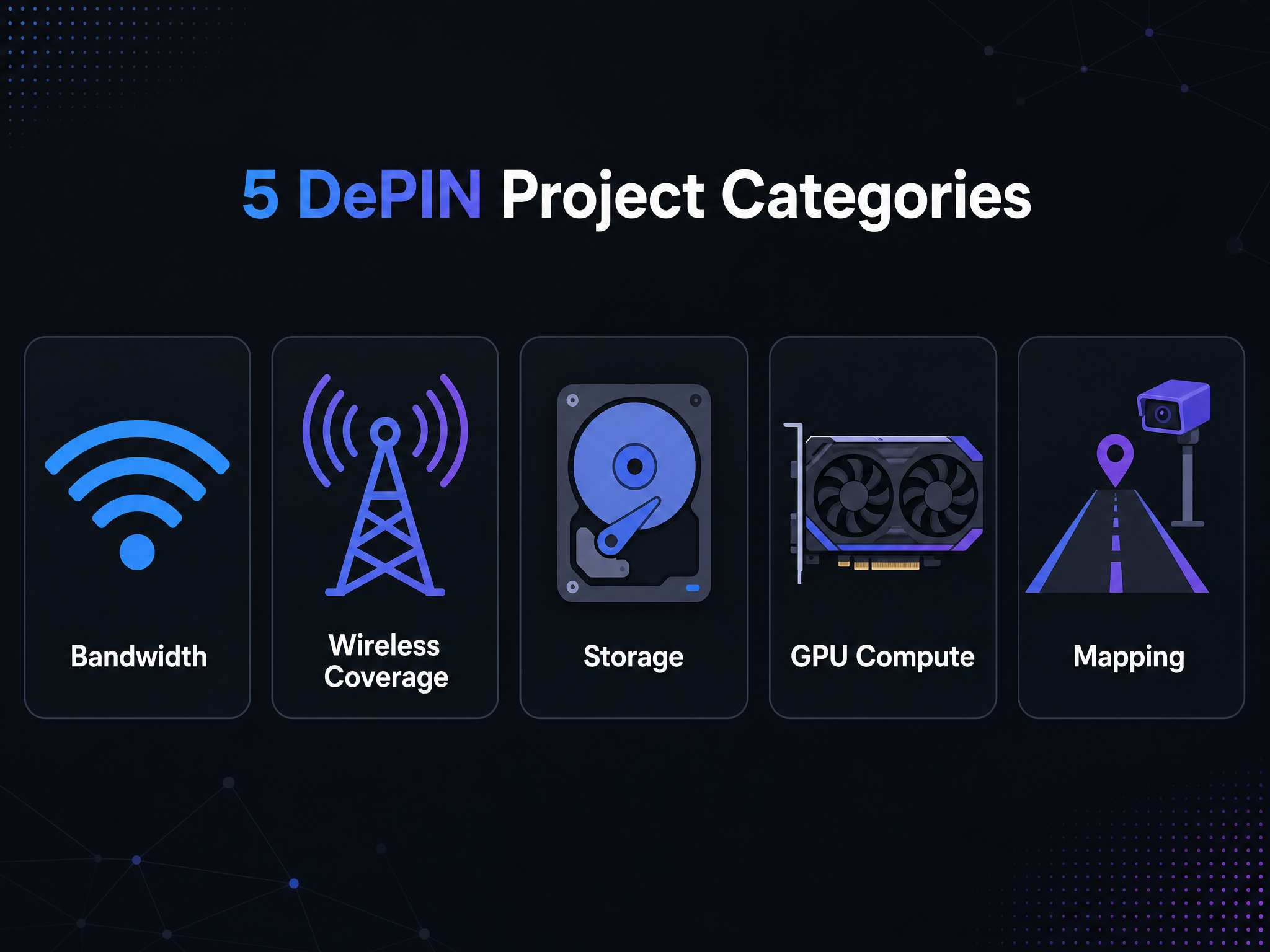 DePIN project categories to earn crypto with DePIN in 2026 — bandwidth, storage, GPU, wireless, mapping
