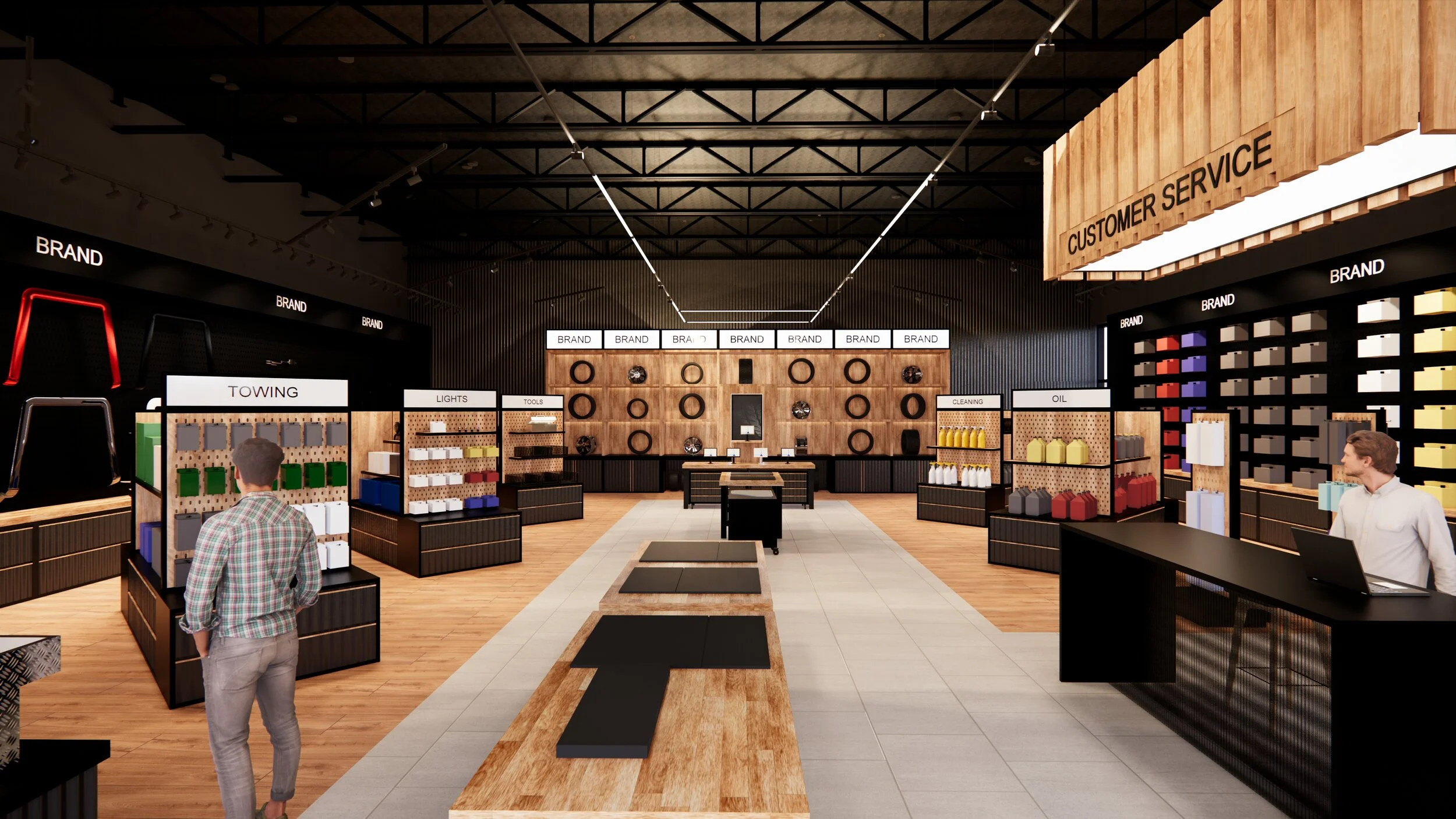 Retail & Auto Repair business lending