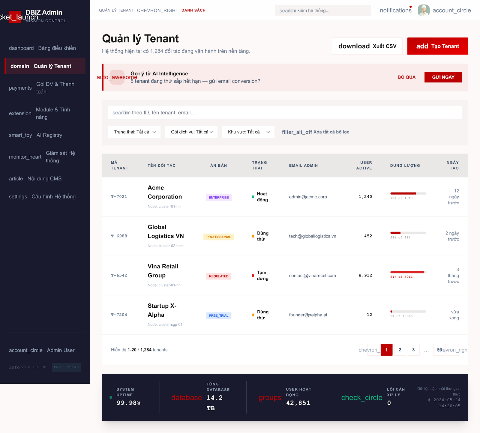 L1 — Quản lý Tenant