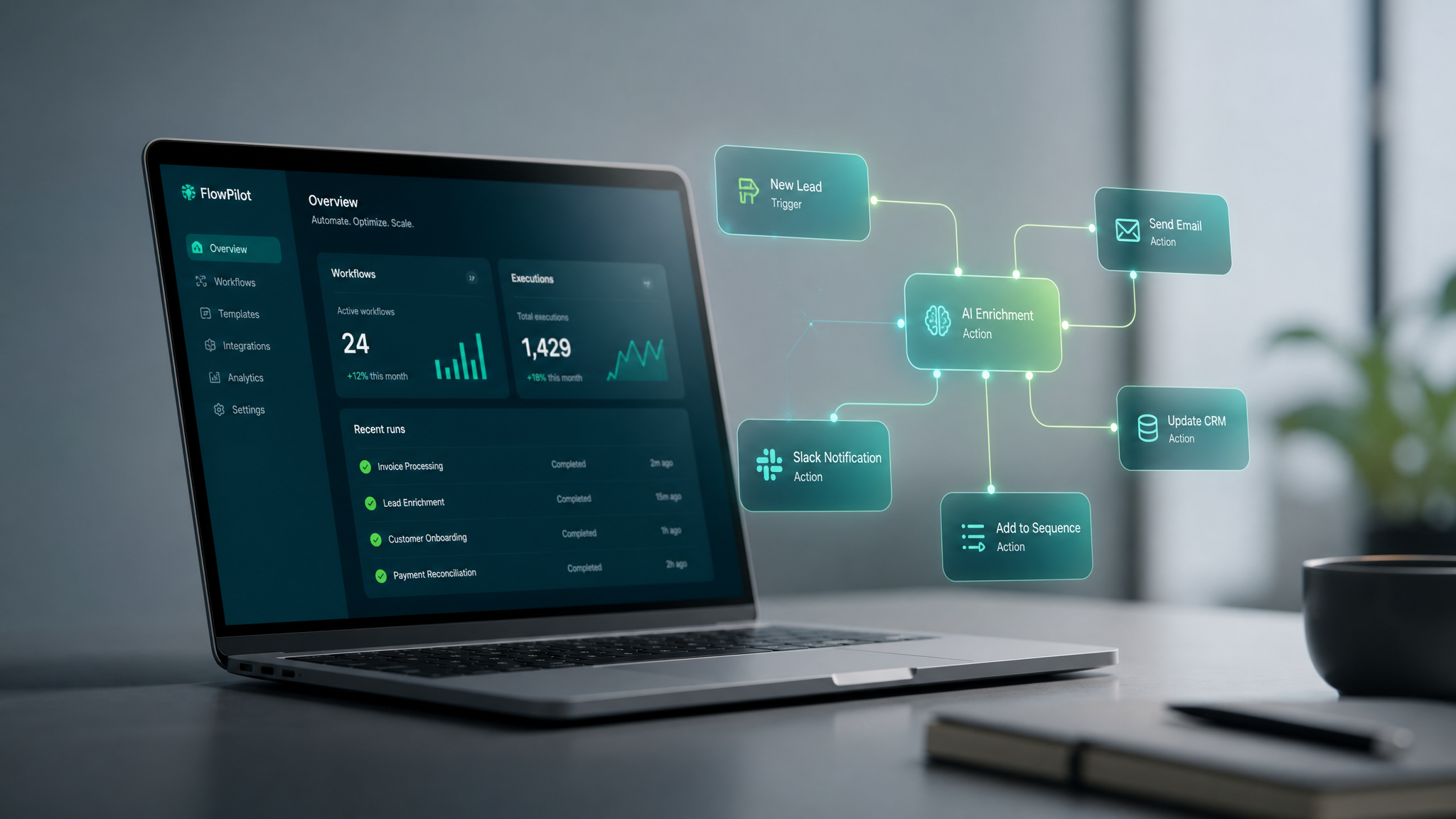 How AI and Automation Are Quietly Transforming Small Businesses