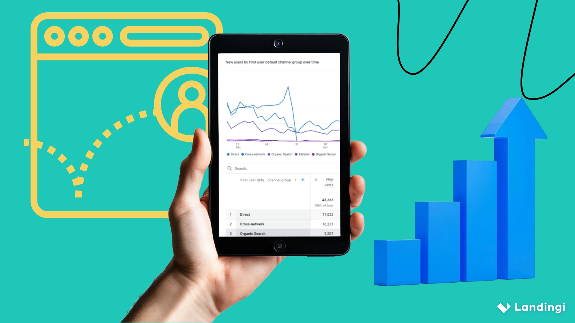 Conversion Rate Optimization - Professional Digital Marketing Service