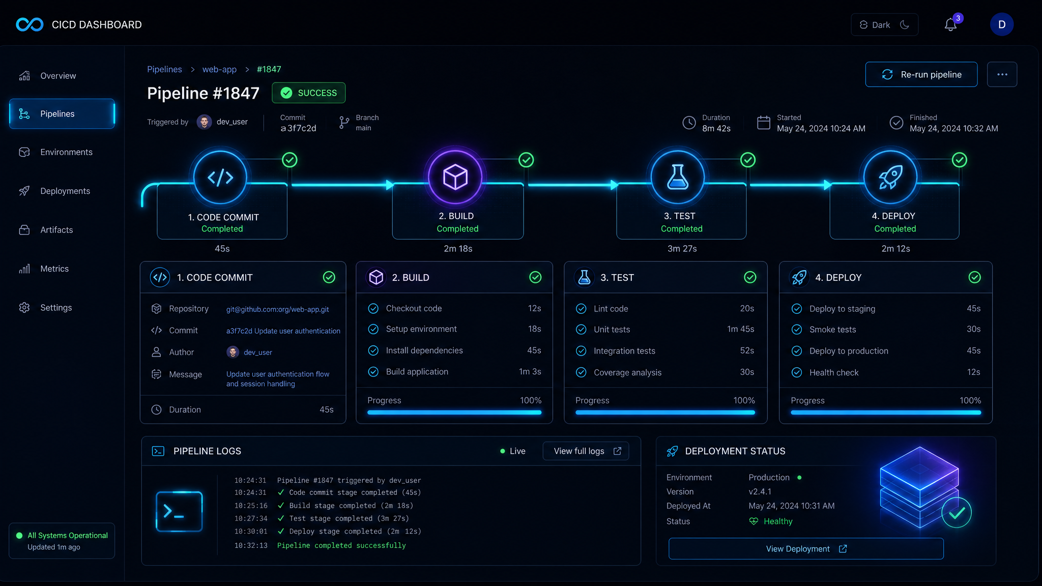 CI/CD Automation Pipeline