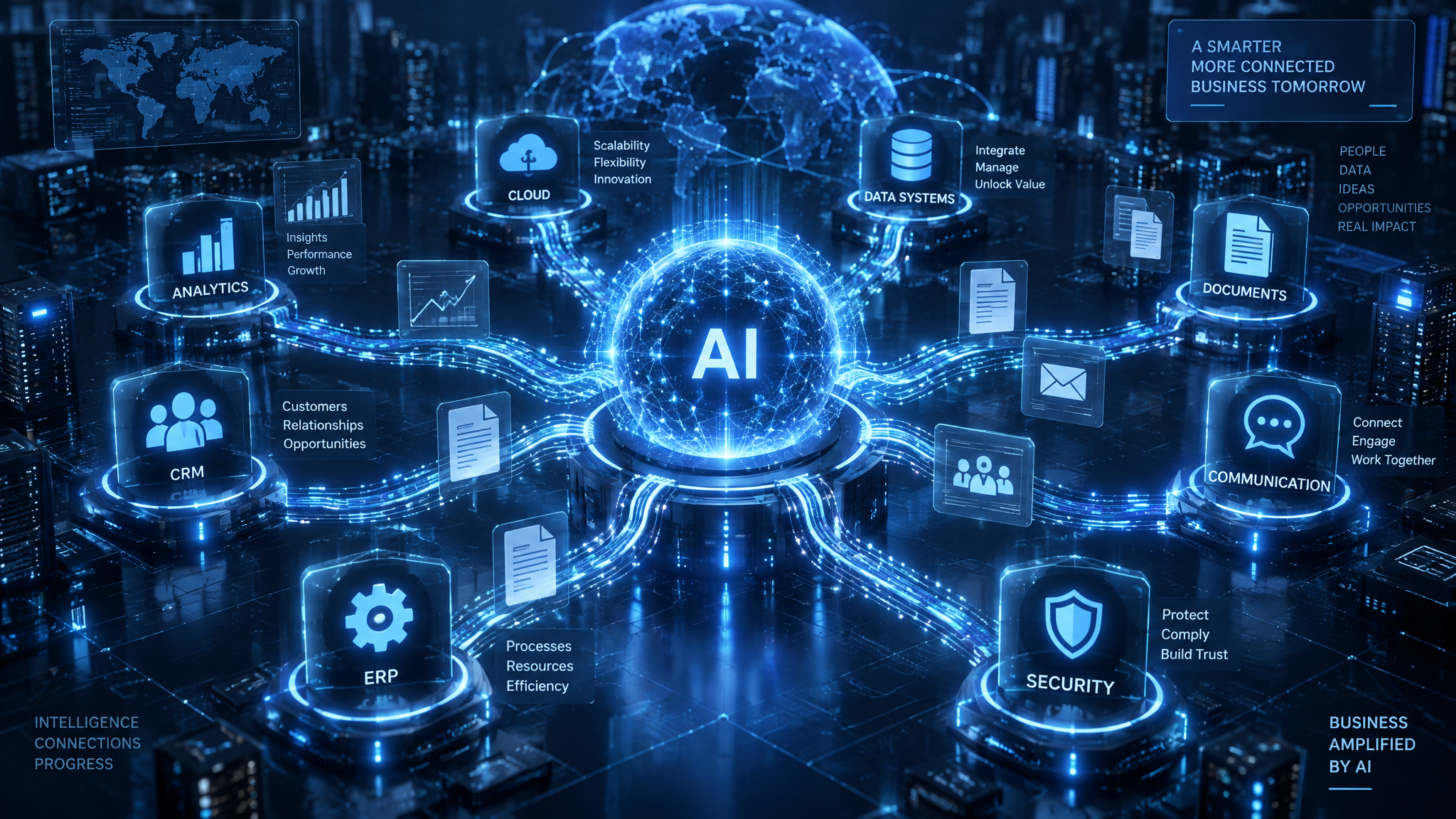 AI Integration